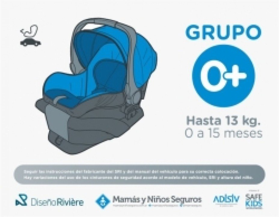 136-grupo 0 SRI