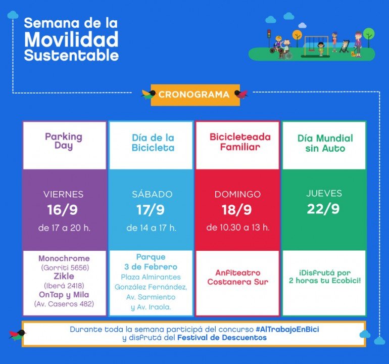 142-1 movilidad sustentable