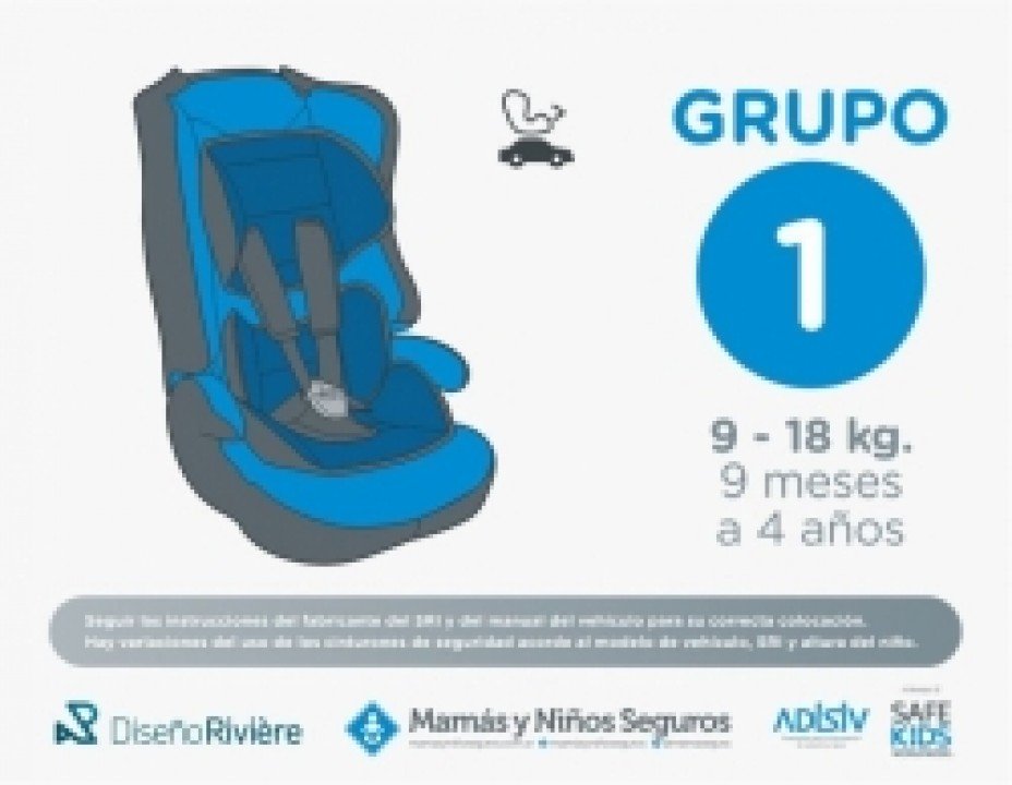 136-grupo 1 SRI